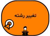 شرایط و ضوابط تغییر رشته داخلی دانشجویان دانشگاه اصفهان در مقطع کارشناسی